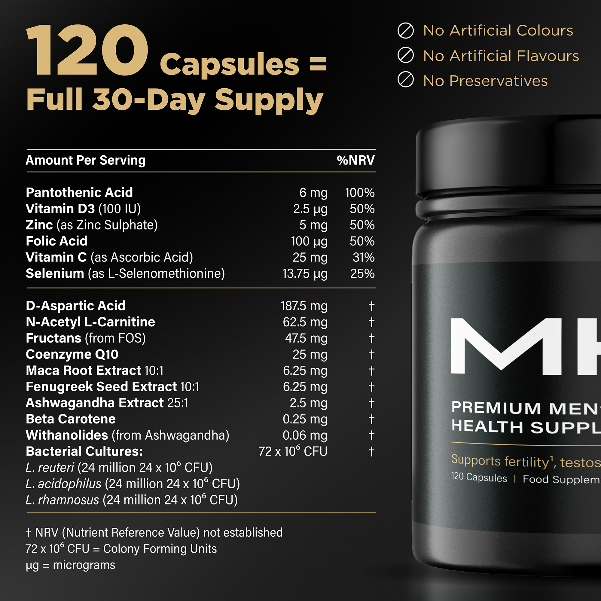 MH1 Premium Men’s Health Supplement MH1