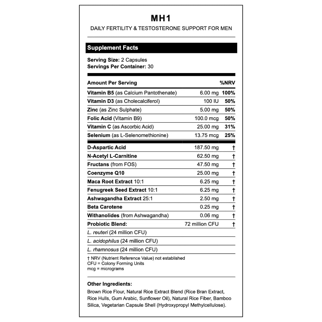 MH1: Daily Fertility & Testosterone Support for Men